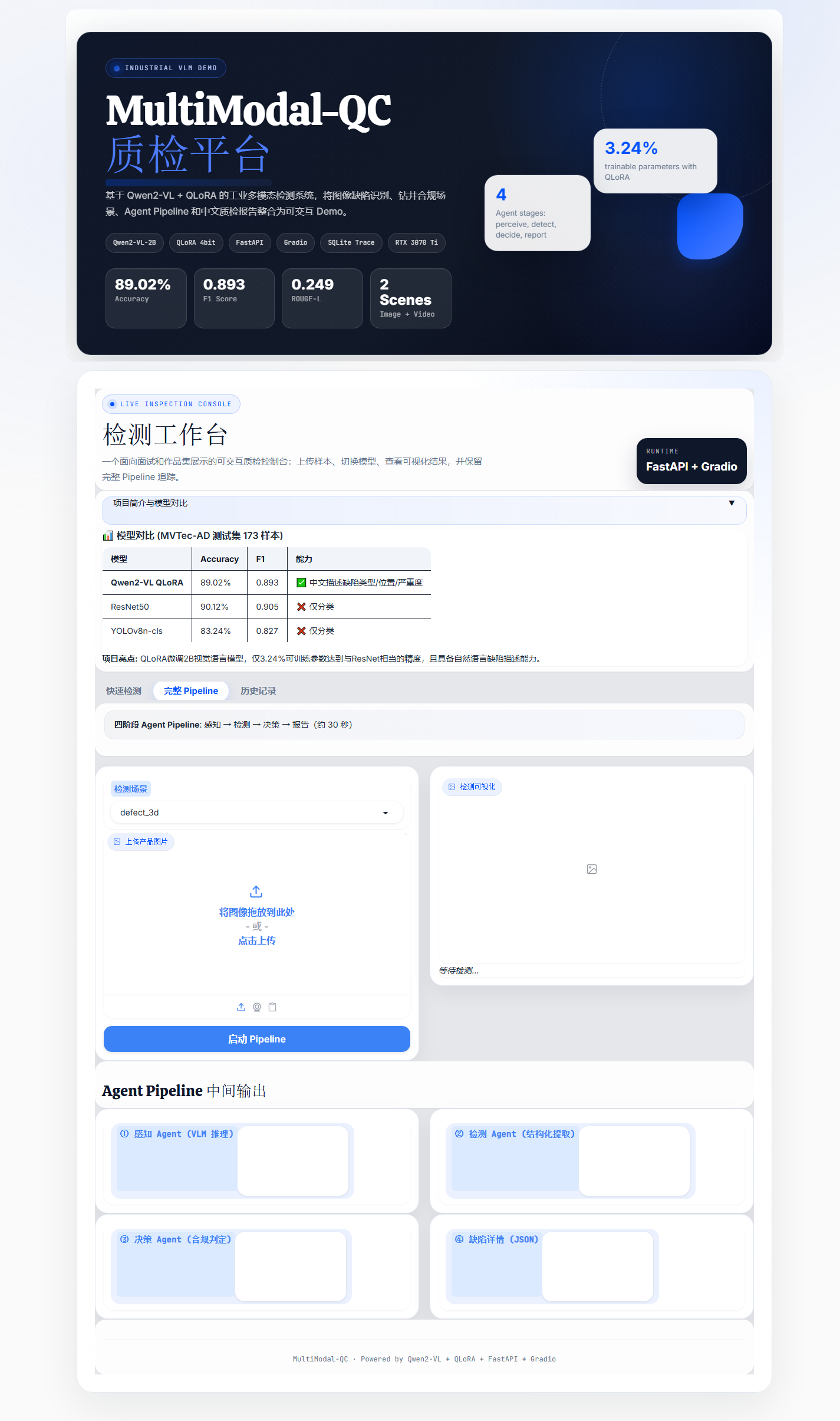 Agent Pipeline 流程图